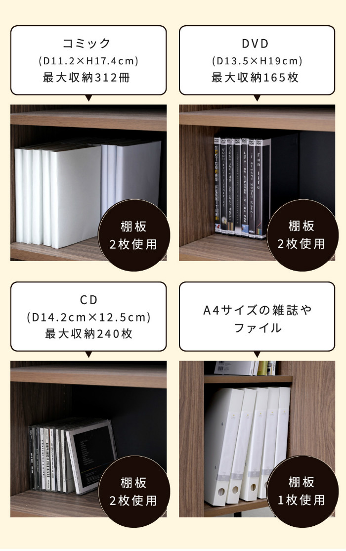 JK-PLAN（ジェイケイ・プラン） JKプラン 扉付きコミック本棚 ロー