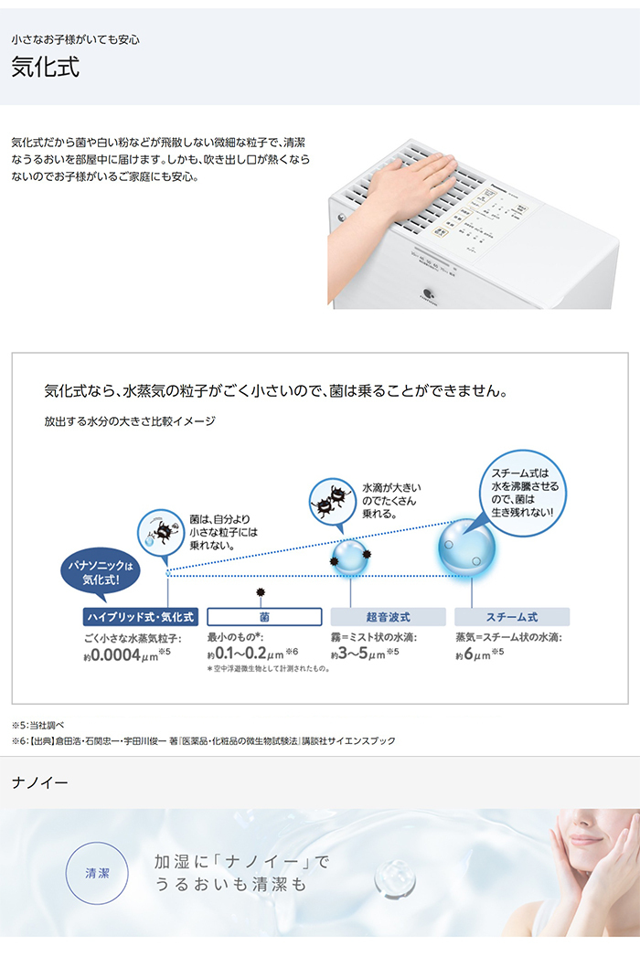 ヒーターレス気化式加湿器 19畳 FE-KXU07