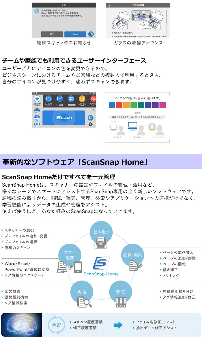 Pfu スキャナー Scansnap Ix1500 Fi Ix1500 ホワイト Pcあきんど 通販 Paypayモール