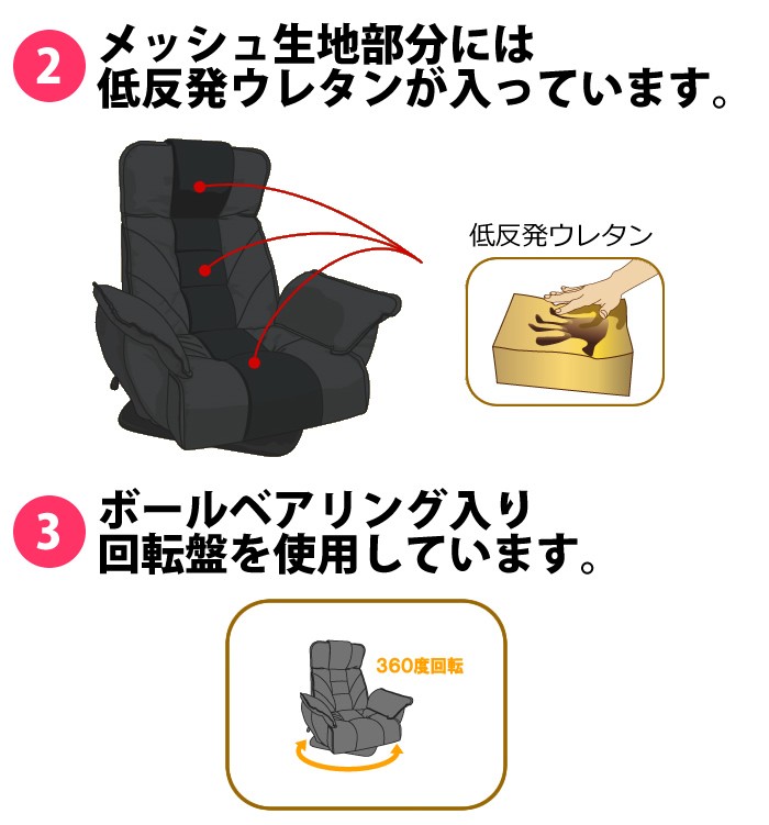 明光ホームテック ソファ TVが見やすいレバー式回転座椅子 FRL 
