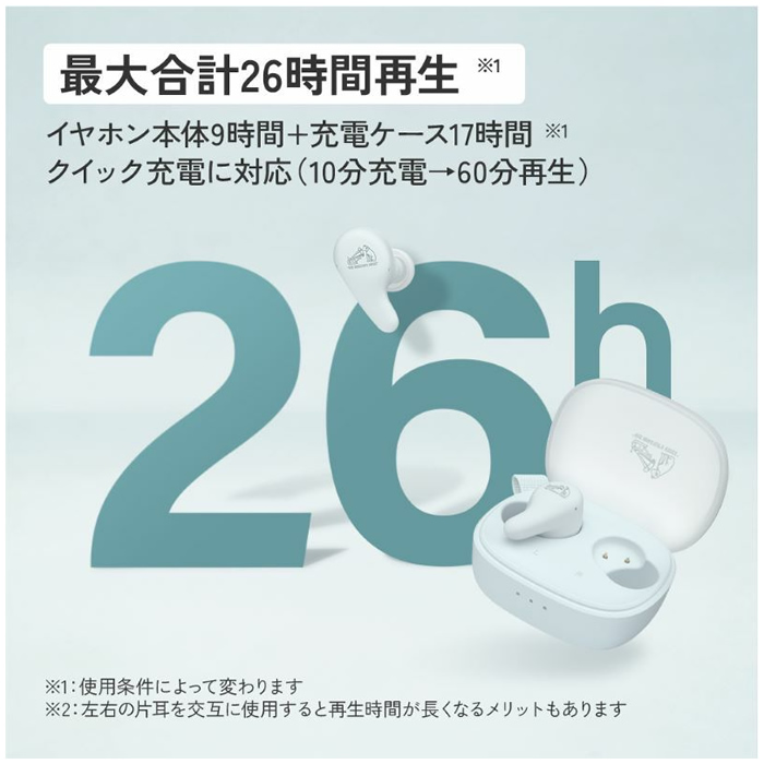 Victor HA-A22T ワイヤレスイヤホン ホワイト HA-A22T | ヘッドホン・イヤホン | Victor