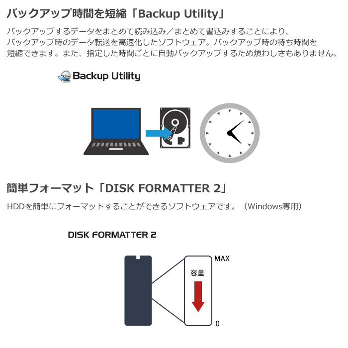 バッファロー 外付けHDD 6TB USB 3.2 Gen1対応 HD-TDA6U3-B ブラック 