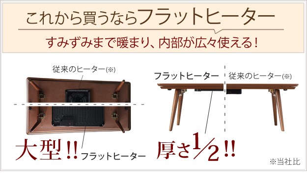 数量限定HOT こたつ マストバイ I-3301053-sq-na スクエア ナチュラル PCあきんど - 通販 - PayPayモール 折りたたみ 北欧 フラットヒーター折れ脚こたつ 〔アロー〕 楕円 オーク センターテーブル 通販高評価