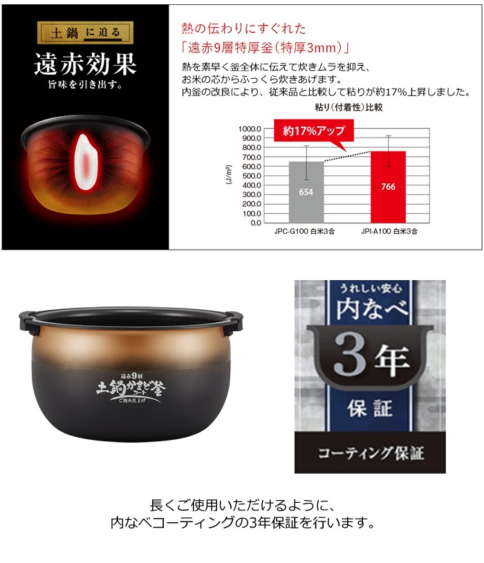 炊きたて タイガー 5.5合炊き 圧力IHジャー炊飯器 ご泡火炊き JPI-A100