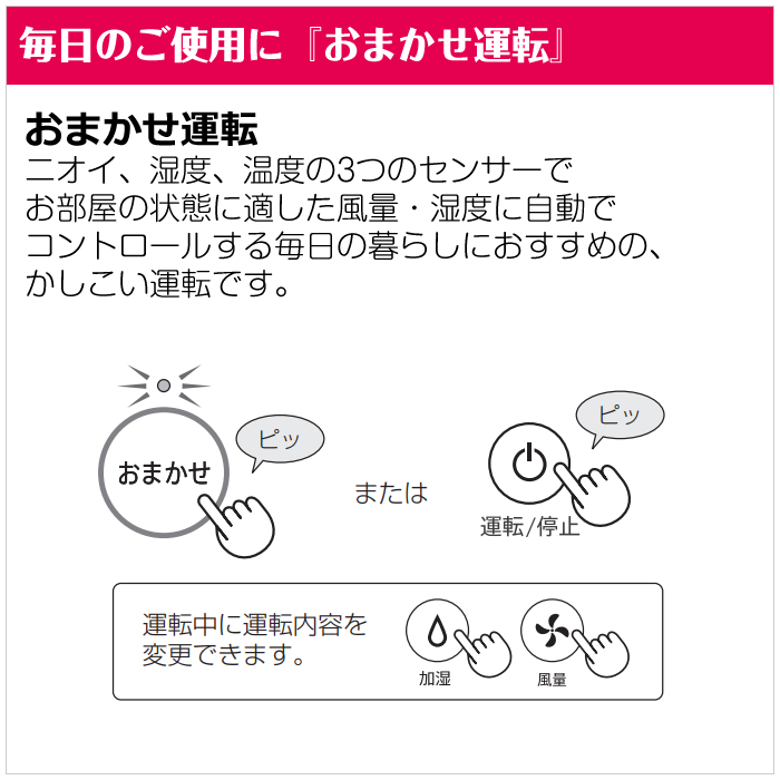 SHARP シャープ プラズマクラスター 加湿空気清浄機 KC-40TH7-W SHARP シャープ プラズマクラスター 加湿空気清浄機 KC-40TH7-W
