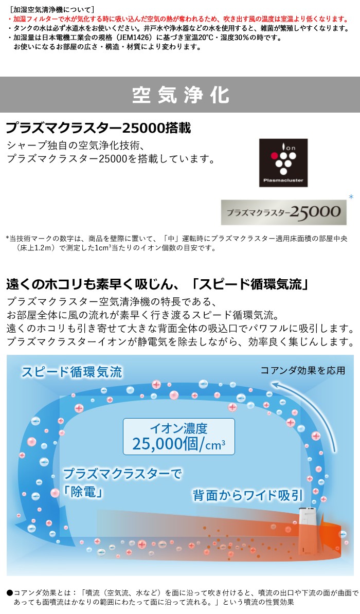 シャープ 加湿空気清浄機 KI-NS40-W ホワイト系 空清〜18畳 加湿〜12畳 