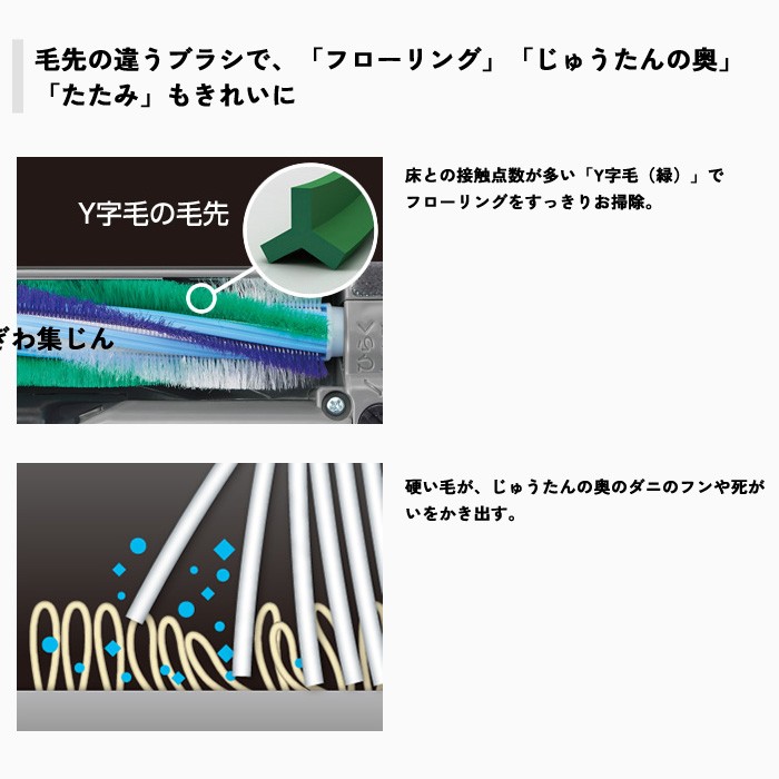 パナソニック 掃除機 紙パック式 クリーナー MC-PJ220G-W ホワイト 軽量