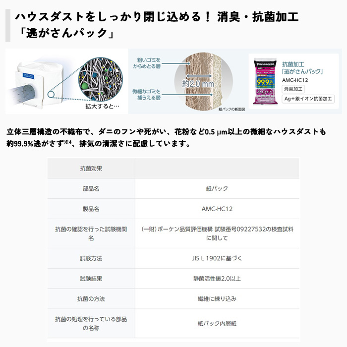 パナソニック 掃除機 紙パック式 クリーナー MC-PJ220G-W ホワイト