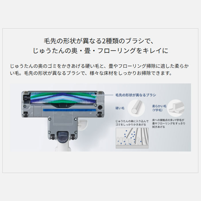 Panasonic（パナソニック） 紙パック式 キャニスター掃除機 MC-PJ250G