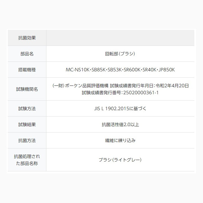 Panasonic パナソニック 掃除機 サイクロン式 スティック Panasonic パナソニック 掃除機 サイクロン式 スティック