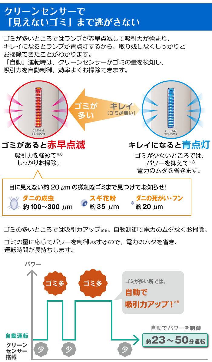 Panasonic（パナソニック） 掃除機 サイクロン式 スティッククリーナー