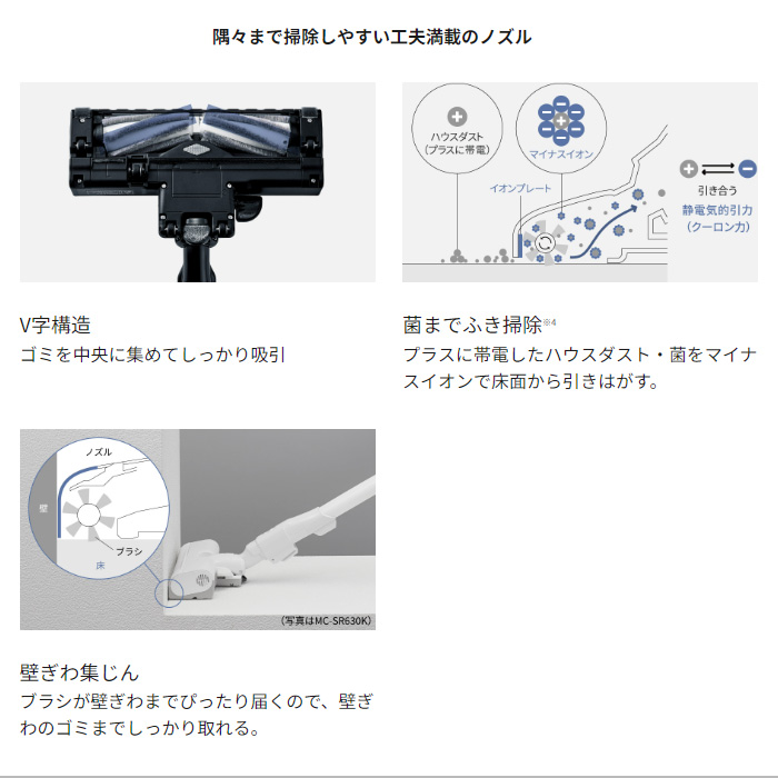 Panasonic（パナソニック） 掃除機 サイクロン式 クリーナー プチ
