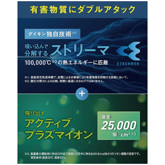 ダイキン（DAIKIN） 加湿ストリーマ空気清浄機 加湿55タイプ 2026年
