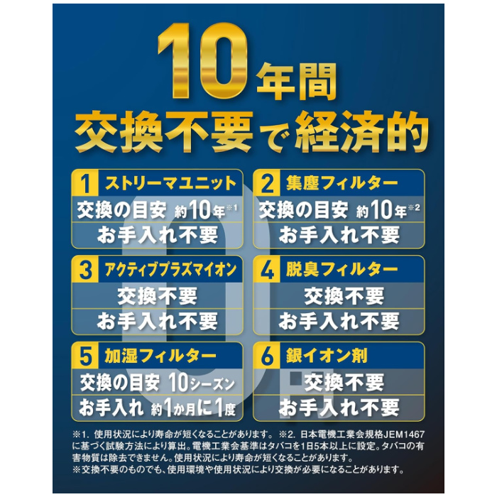 ダイキン（DAIKIN） 加湿ストリーマ空気清浄機 加湿55タイプ 2026年