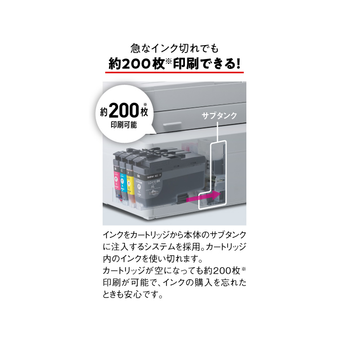 プリビオ MFC-J4940DN｜プリンター・FAX・スキャナー搭載の万能複合機 brother（ブラザー） △多機能FAX｜MFC-J4940DN｜[通販
