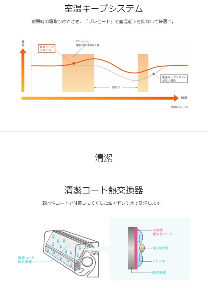 上品】 ハイブリッドタイヤ仕様へ変更 車椅子と同時購入に限ります 松永製作所 車椅子