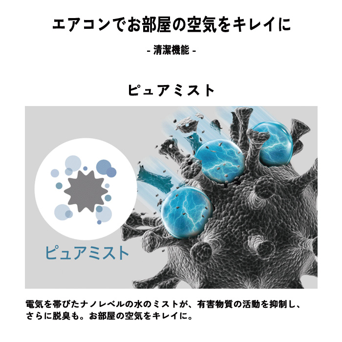 エアコン 12畳用 三菱電機 3.6kW 霧ヶ峰 Zシリーズ 2023年モデル MSZ 