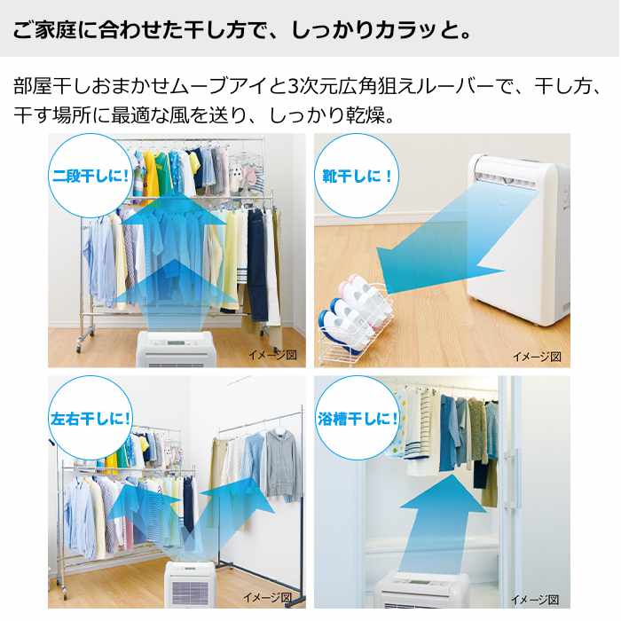 三菱電機（MITSUBISHI ELECTRIC） 衣類乾燥除湿機 部屋干しおまかせ