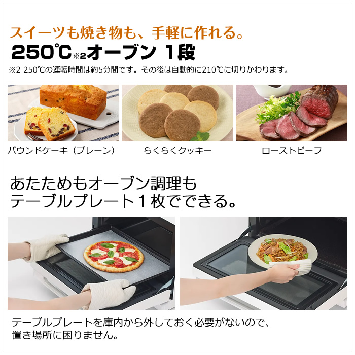 日立 ヘルシーシェフ テーブルプレート 楽天市場】【在庫あり！】【9/5限定☆抽選で最大100％ポイント