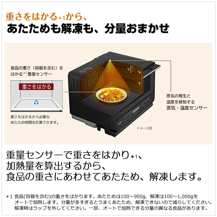 電子レンジ新品未使用品日立 MRO-S7C ホワイト 27L 519-3MpgCKL._AC_SY200_QL15_.jpg