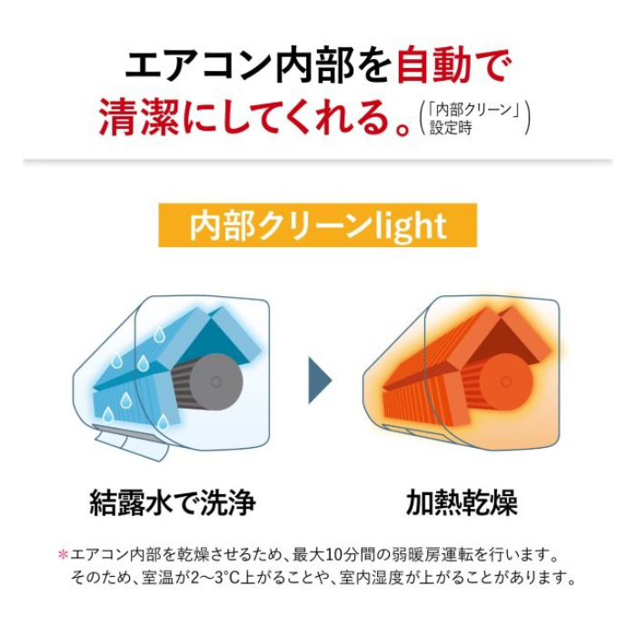 霧ヶ峰 エアコン 8畳用 三菱電機 2.5kW GEシリーズ 2026年モデル MSZ