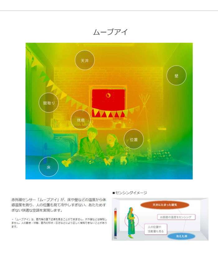 エアコン 14畳用 三菱電機 4.0kW 200V 霧ヶ峰 Sシリーズ 2022年モデル ...