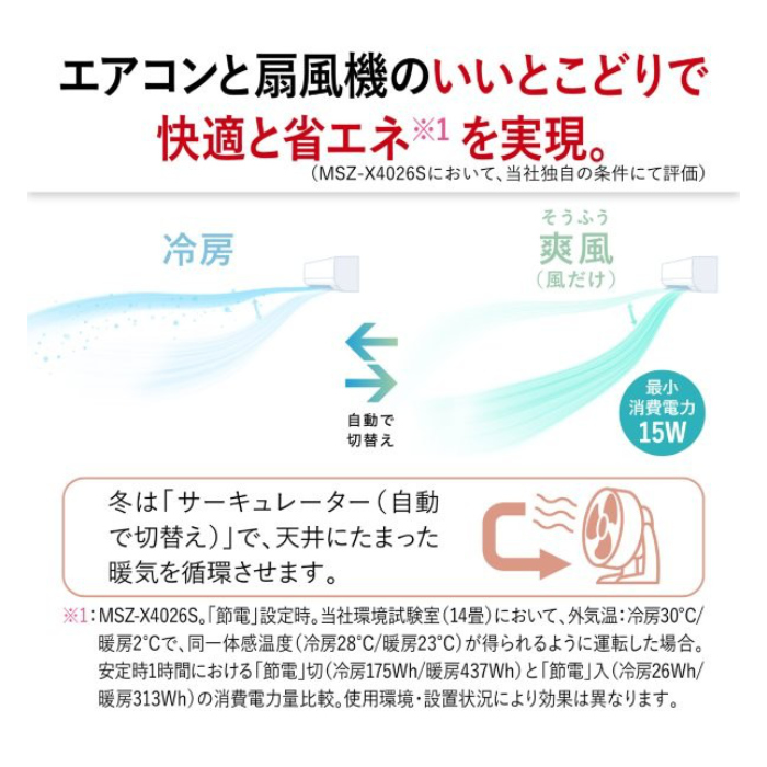 霧ヶ峰 エアコン 23畳用 三菱電機 7.1kW 200V Xシリーズ 2026年モデル 