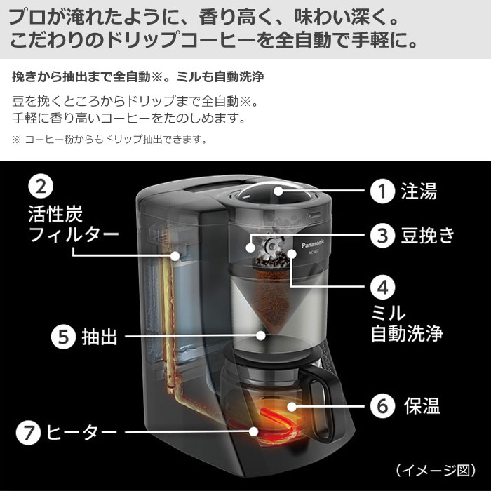 パナソニック 沸騰浄水コーヒーメーカー NC-A57-K ブラック 5カップ 