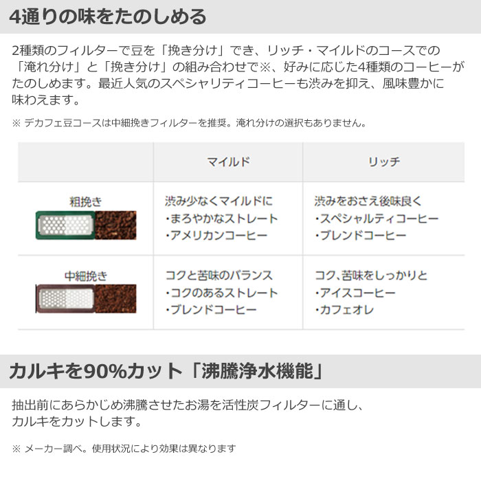 Panasonic パナソニック 沸騰浄水コーヒーメーカー NC-A57-K