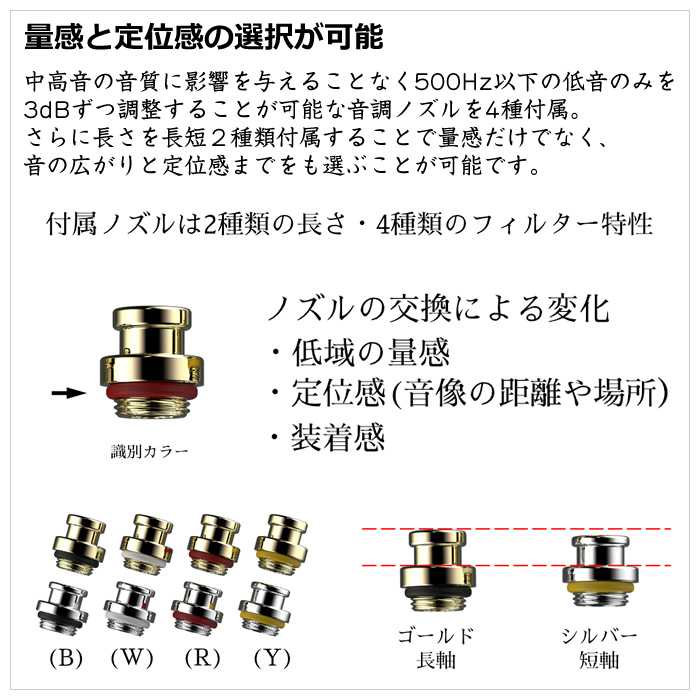 NUARLのOVERTUREです。 Overture｜NUARL｜Hi-Res有線イヤホン