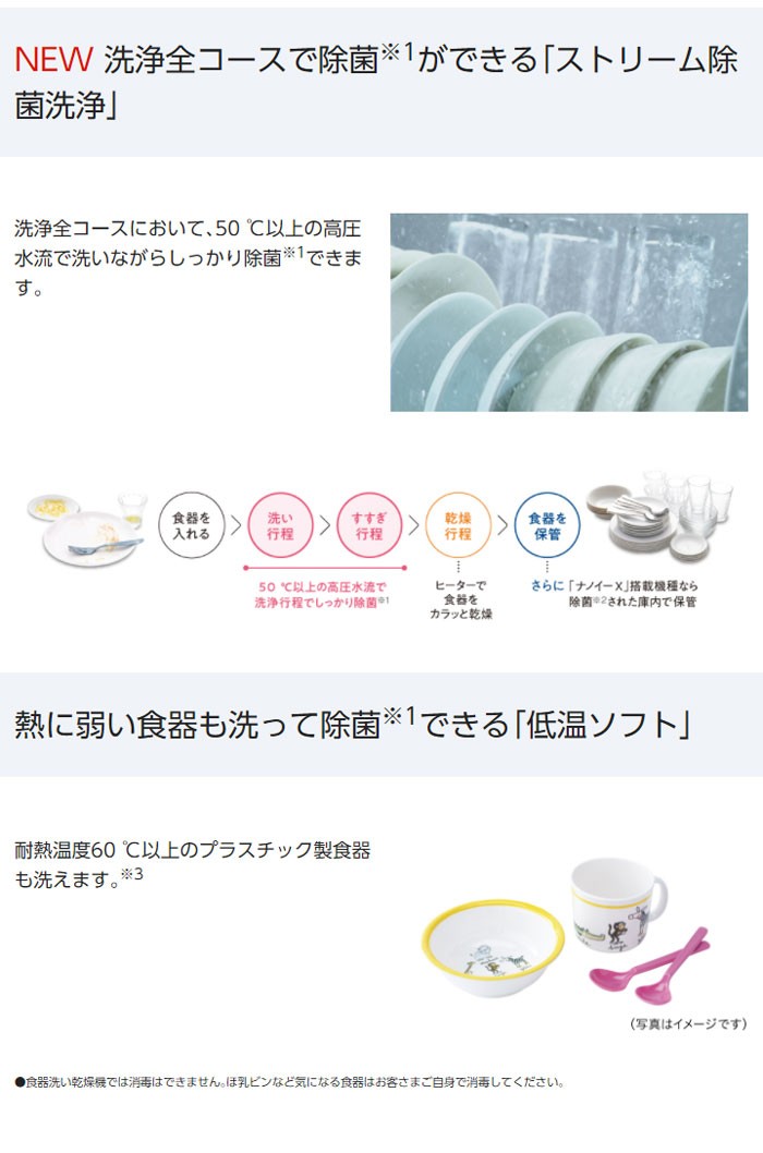 受注生産品 パナソニック 食器洗い乾燥機 食器点数40点 NP-TH4-C