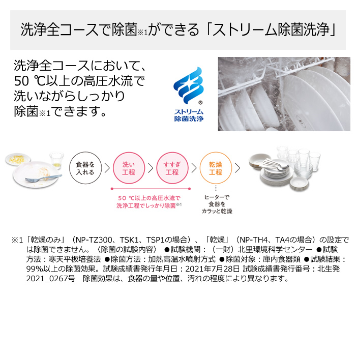 パナソニック 食器洗い乾燥機 スリム食洗機 NP-TSK1-H スチール