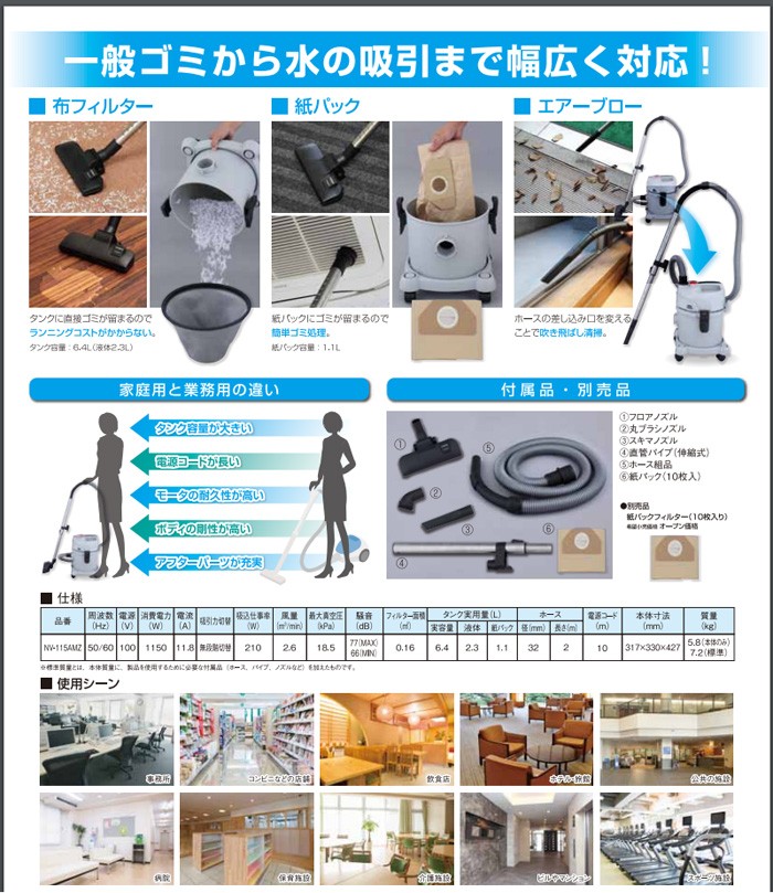 スイデン nedius 業務用 掃除機 乾湿両用型 オフィスクリーナー NV