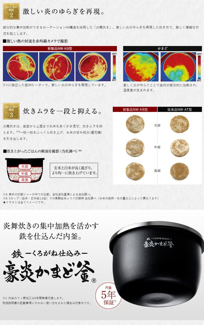 感謝の声続々高評価 1升炊き キッチン家電 圧力ih炊飯ジャー Nw Kb18 Bz 黒漆 炎舞炊き 炎舞炊き Nw Kb18 Bz Pcあきんど 炊飯器 家電 象印