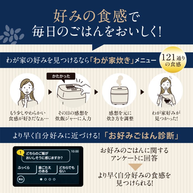 炎舞炊き 象印 炊飯器 5.5合炊き 圧力IH炊飯器 圧力IH炊飯ジャー NX