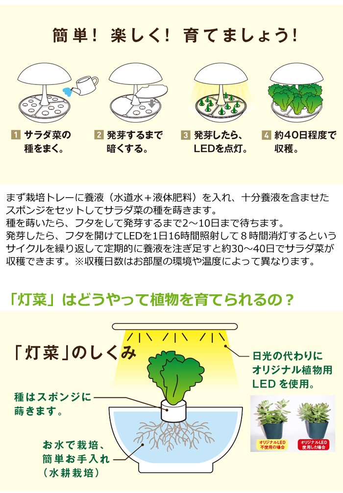 国産 オリンピア照明 Led水耕栽培 植物育成器 灯菜 アカリーナ Akarina01 Oma01rn1 アウトレット送料無料 Www Thedailyspud Com