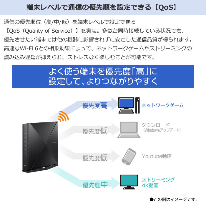 NEC 無線LANルーター Wi-Fiルーター Aterm WX5400HP 11ax対応 Wi-Fi6 4804+574Mbps PA- WX5400HP : pa-wx5400hp : PCあきんど - 通販 - Yahoo!ショッピング