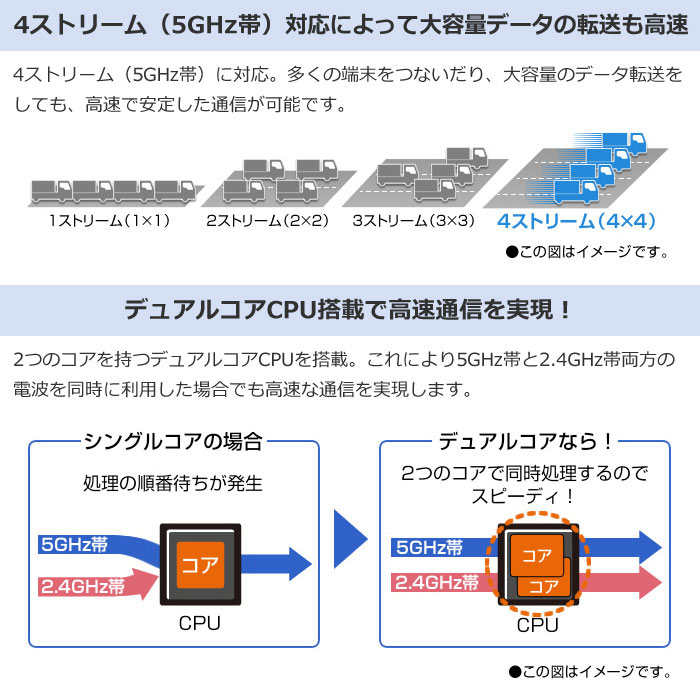 NEC 無線LANルーター Wi-Fiルーター Aterm WX5400HP 11ax対応 Wi-Fi6 4804+574Mbps PA- WX5400HP : pa-wx5400hp : PCあきんどデジタル館 - 通販 - Yahoo!ショッピング