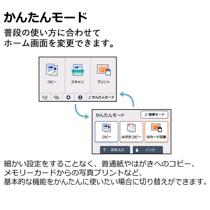 キヤノン インクジェットプリンター CANON PIXUS TS8630 6色 