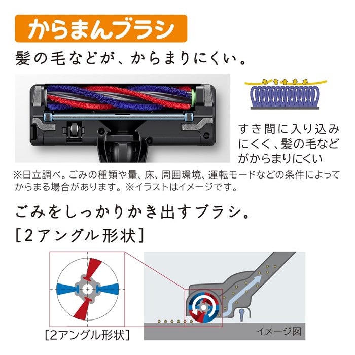 かるパック 日立 紙パック式掃除機 コードレススティッククリーナー