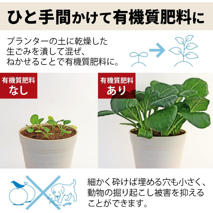 島産業 シマ株式会社 生ごみ減量乾燥機 パリパリキュー PPC-15-MB