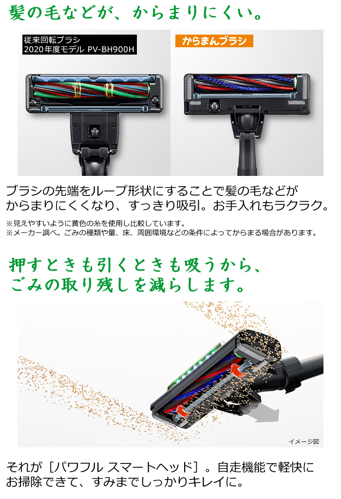 日立 コードレス式 スティッククリーナー パワーブーストサイクロン PV