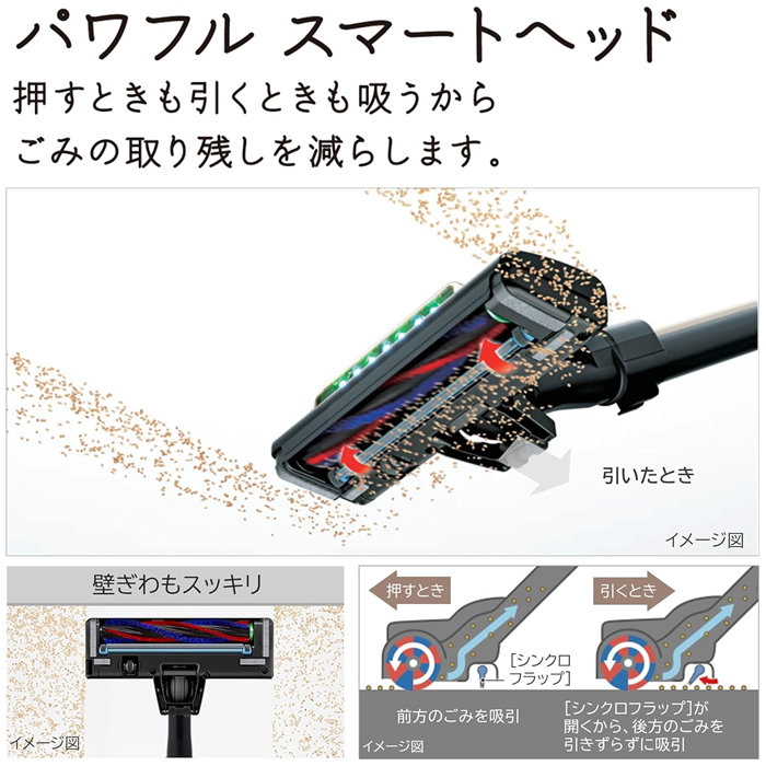 日立 掃除機 コードレス スティッククリーナー PV-BL30C4-W
