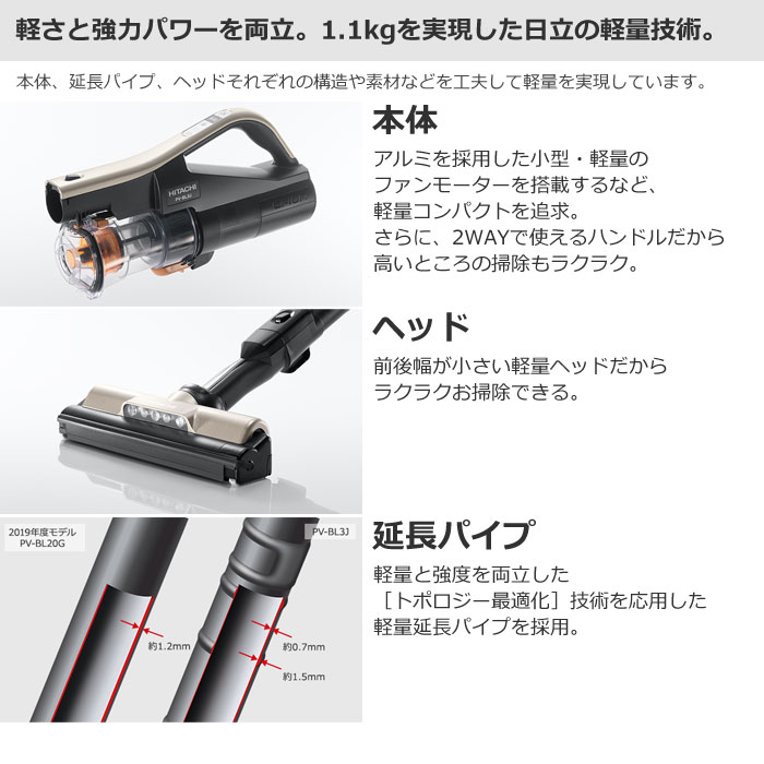 スティッククリーナーHITACHI PV-BL3J(N) GOLD | nate-hospital.com