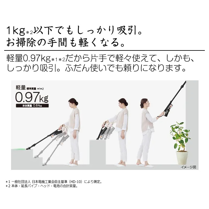 日立（HITACHI） 掃除機 コードレス スティッククリーナー すごかる