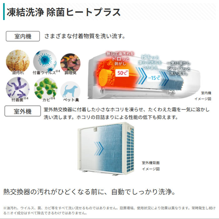 白くまくん エアコン 12畳用 日立 3.6kW Wシリーズ 2026年モデル RAS