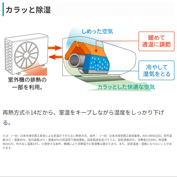 白くまくん エアコン 12畳用 日立 3.6kW Wシリーズ 2026年モデル RAS