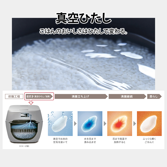 炎匠炊き 東芝 炊飯器 5.5合炊き 圧力IH炊飯器 真空圧力IH RC-10ZWW-K