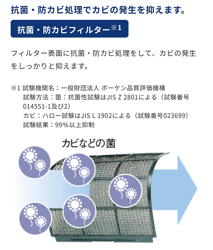 最安値級価格 商品3年延長保証付 標準取付工事セット 2021年 最新モデル 国内メーカー新品 6畳用 2.2kw 100V 15A 送料無料 工事費込  materialworldblog.com