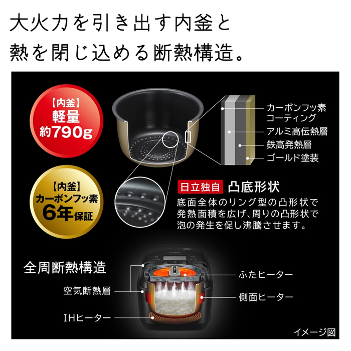 HITACHI RZ-V100HM 炊飯器 ブラック 10日程度使用ふっくら御膳 ふっくら御膳 日立 炊飯器 5.5合炊き 圧力IH炊飯器 圧力